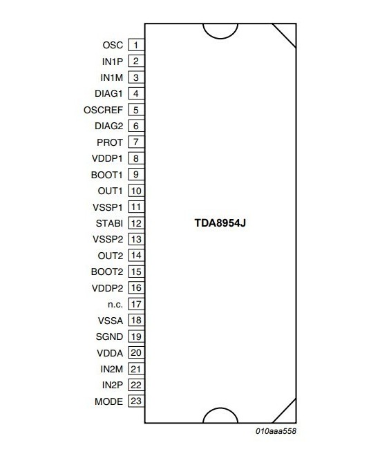 Amplificador de audio TDA8954J ZIP23