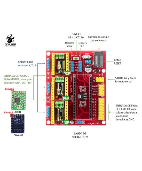 Modulo Shield CNC Compatible con Arduino Nano