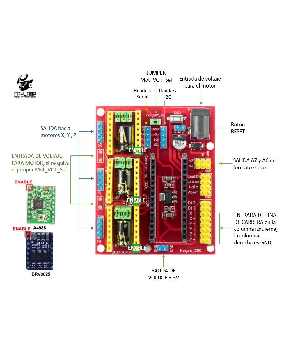Modulo Shield CNC Compatible con Arduino Nano