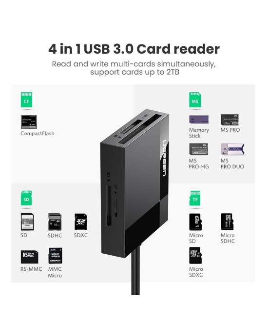Lector de Memorias CF/MS/TF/SD 4 en 1 USB 3.0 / USB-C ugreen
