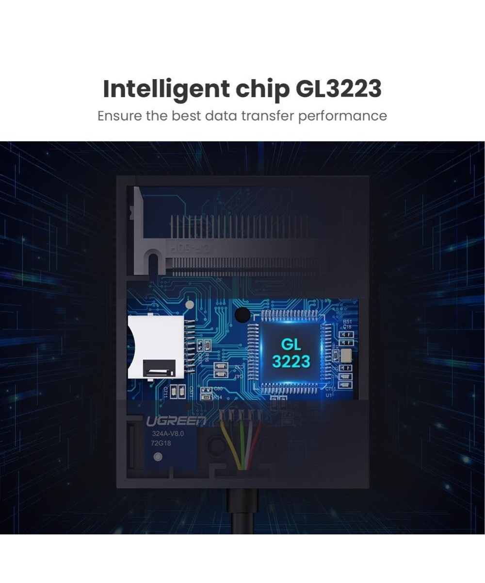 Lector de Memorias CF/MS/TF/SD 4 en 1 USB 3.0 / USB-C ugreen