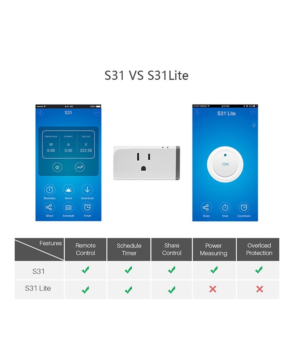 Tomacorriente Inteligente WIFI SONOFF S31