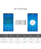 Tomacorriente Inteligente WIFI SONOFF S31