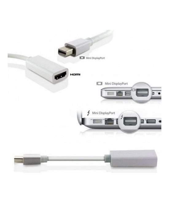 Mini Display a HDMI