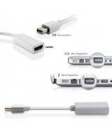 Mini Display a HDMI