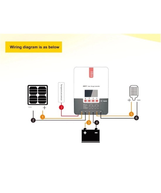 Controlador de Carga para Panel Solar 30A MPPT ML2430