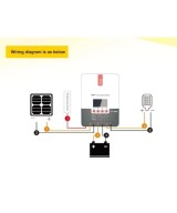Controlador de Carga para Panel Solar 30A MPPT ML2430