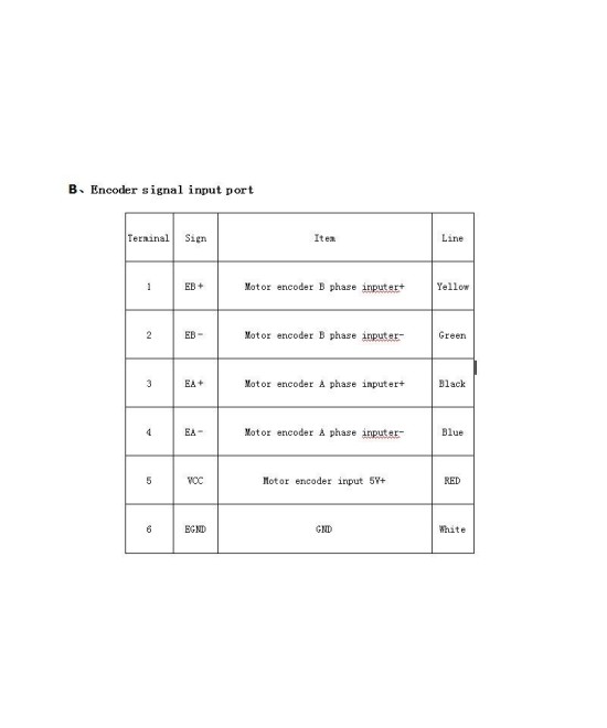 Controlador de Motor DC Paso a Paso Nema 34 HBS860H 30-100VDC 2 Fases