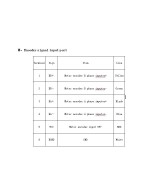 Controlador de Motor DC Paso a Paso Nema 34 HBS860H 30-100VDC 2 Fases
