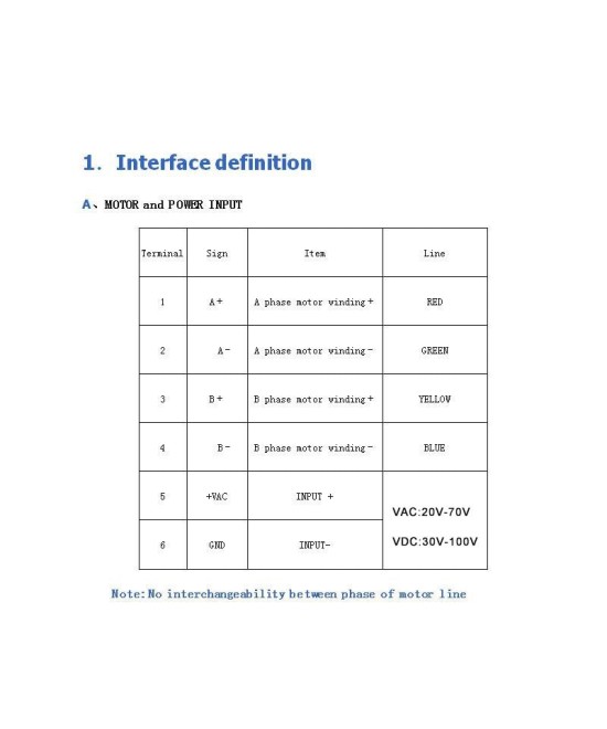 Controlador de Motor DC Paso a Paso Nema 34 HBS860H 30-100VDC 2 Fases