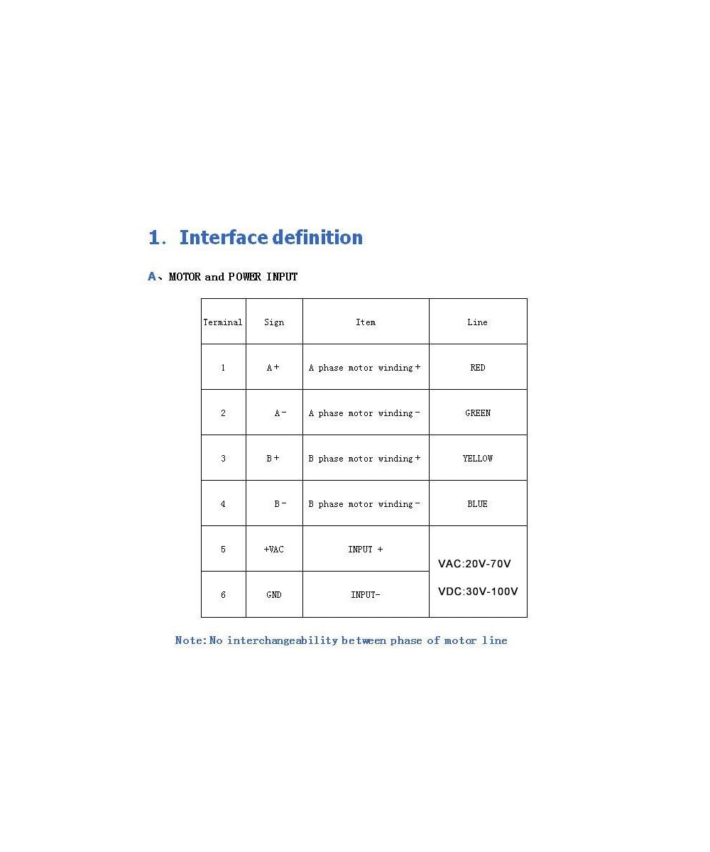 Controlador de Motor DC Paso a Paso Nema 34 HBS860H 30-100VDC 2 Fases