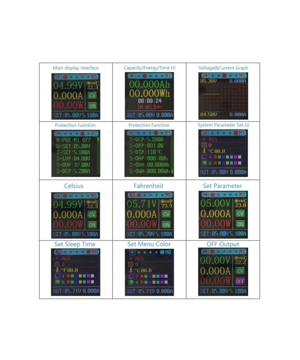 Regulador de voltaje y corriente con pantalla XY-S3580 0.6-36V 5A 80W