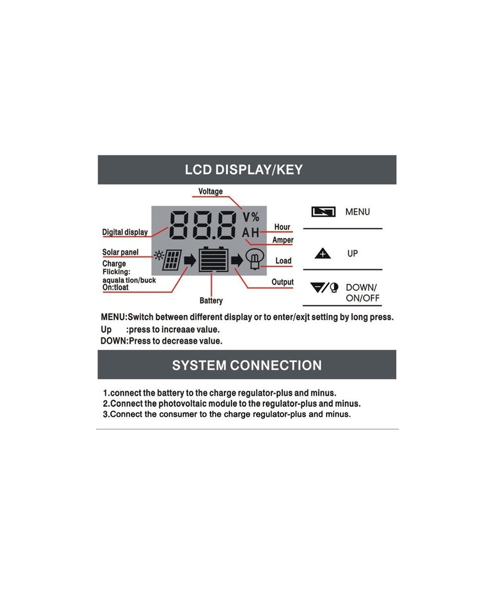 Controladores de Carga Solar 10A/20A/30A/60A 250w