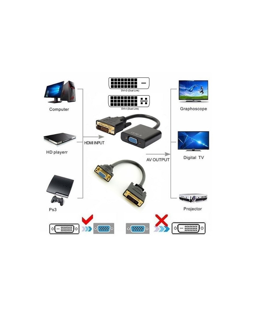 Convertidor de video de DVI-D a VGA / DVI-I a VGA