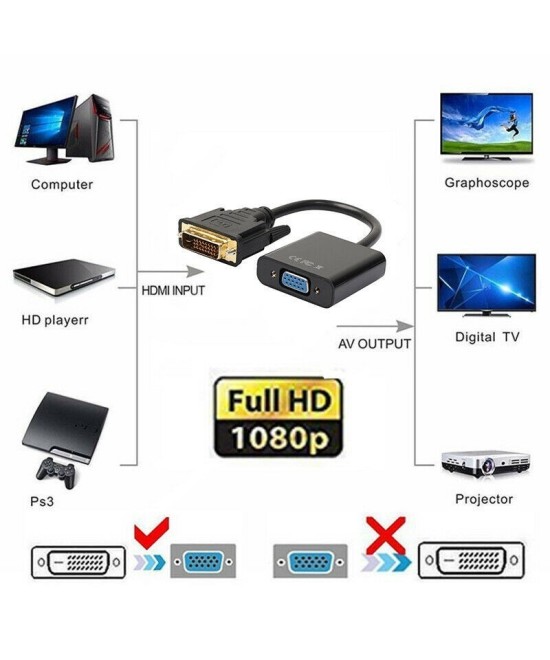 Convertidor de video de DVI-D a VGA / DVI-I a VGA