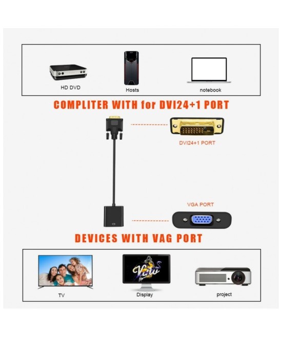 Convertidor de video de DVI-D a VGA / DVI-I a VGA