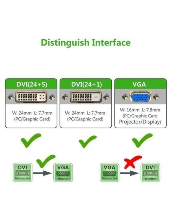 Convertidor de video de DVI-D a VGA / DVI-I a VGA