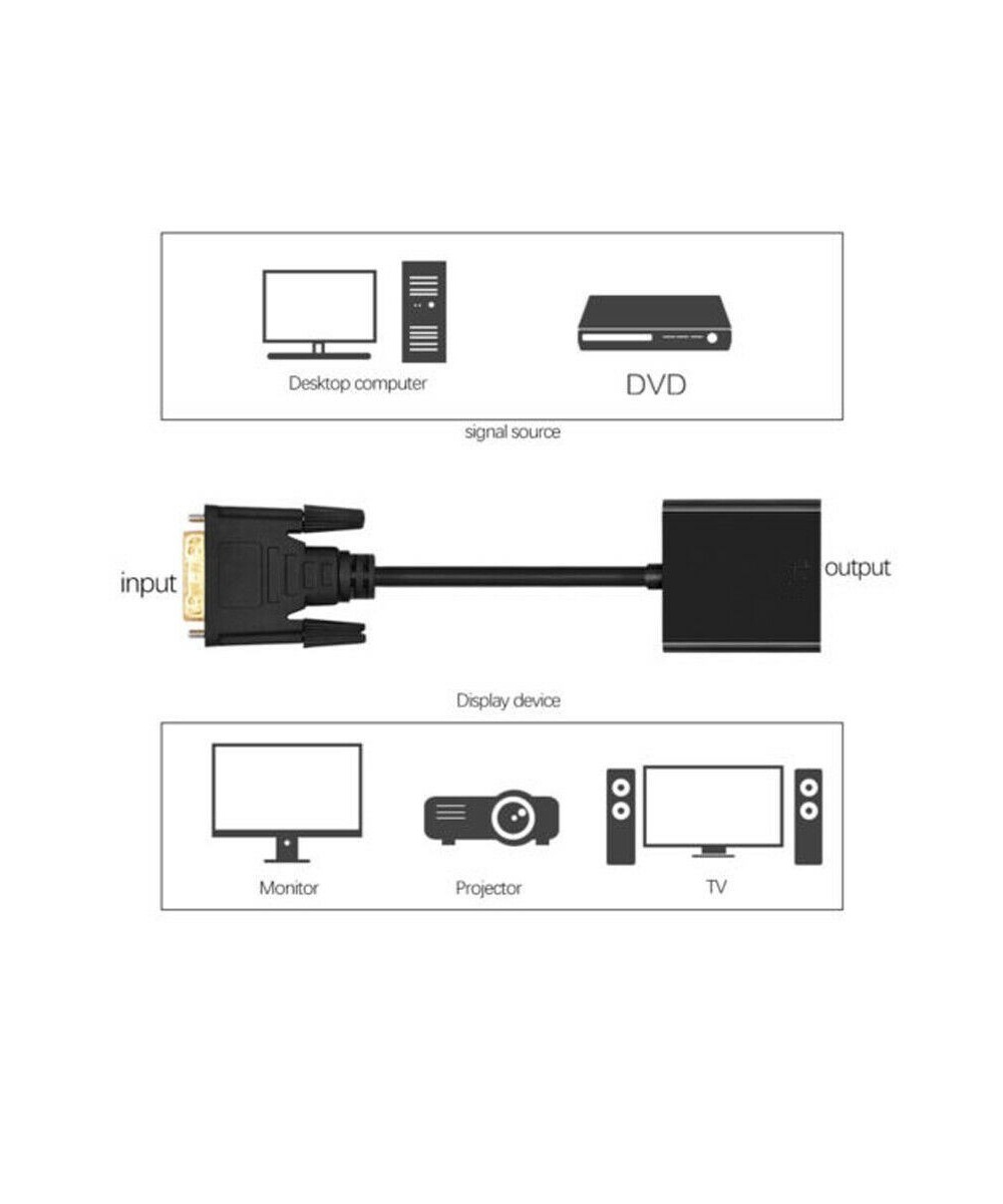 Convertidor de video de DVI-D a VGA / DVI-I a VGA