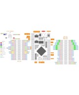 Microcontrolador arduino mega 2560 nucleo micro USB