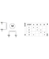Motor de Paso a Paso Nema 17