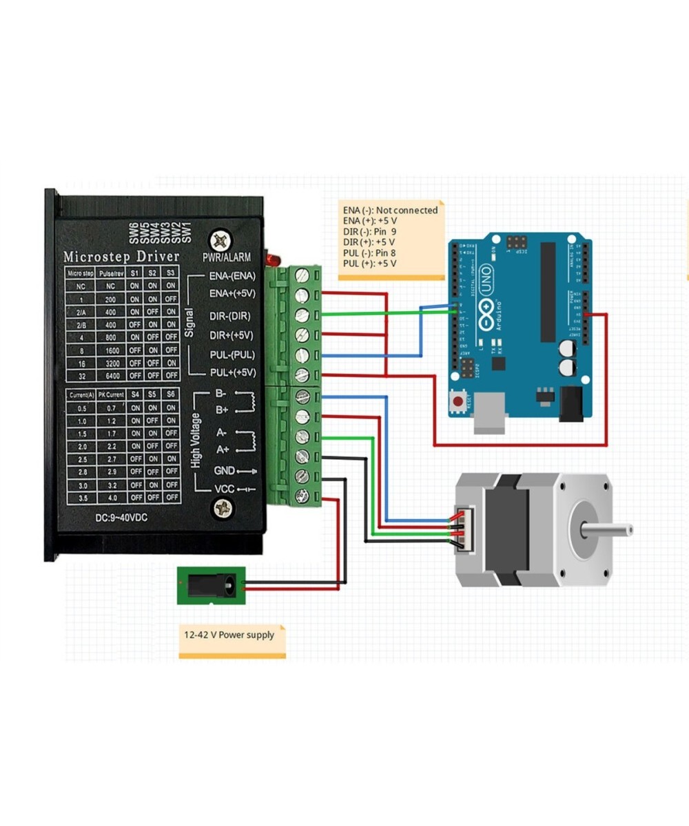 Motor de Paso a Paso Nema 17