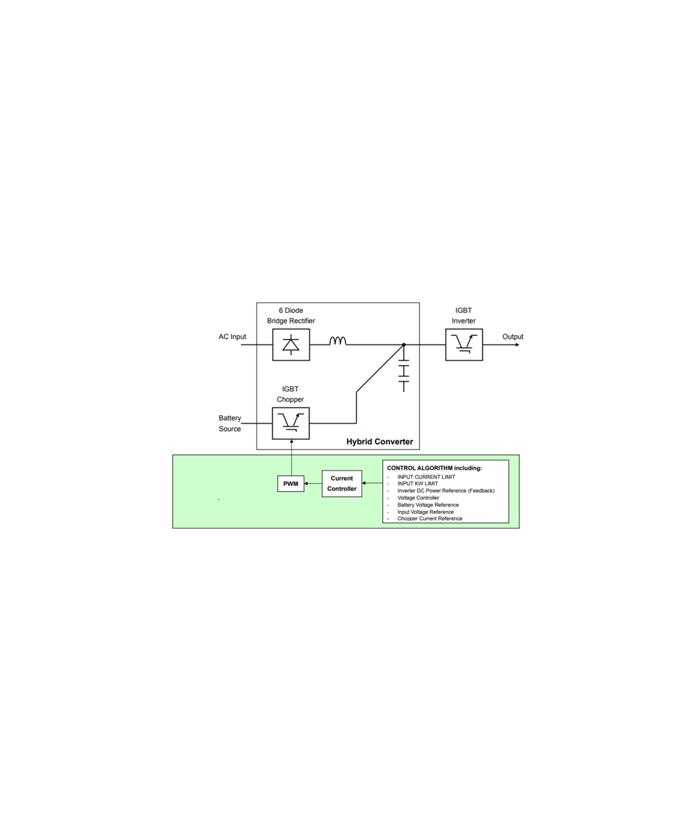 Modulo Transistor IGBT de Alta Potencia EVL31-050A 600V 50A