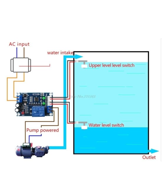 Modulo de Control de Nivel de Agua AC/DC XH-M203 12V 10A