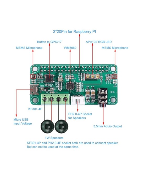 Modulo de Decodificación de Audio WM8960 compatible con Raspberry