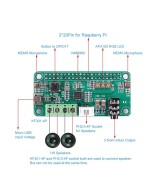 Modulo de Decodificación de Audio WM8960 compatible con Raspberry