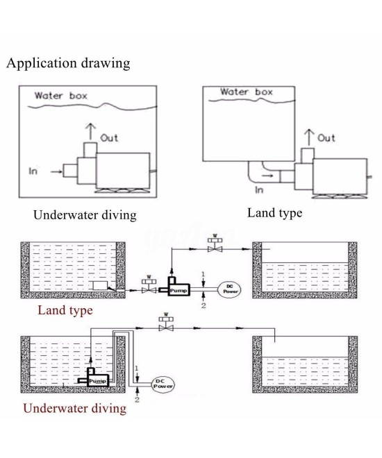 Bomba sumergible 12V 800L/H