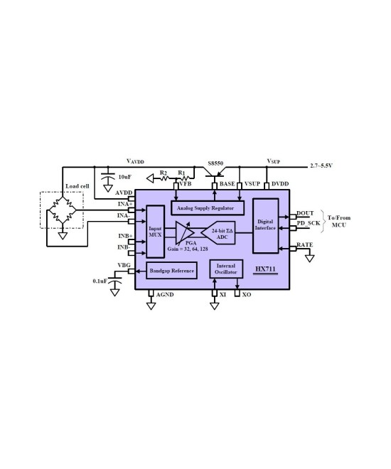 Modulo para Sensor de Peso 24 bits CJMCU-711 HX711