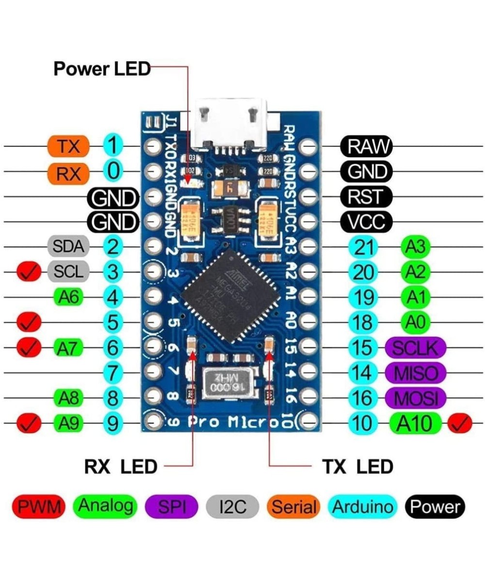 Tarjeta de Desarrollo Pro micro ATmega32U4 3.3V / 5V 16MHz compatible con Arduino