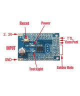 Tarjeta de desarrollo N76E003AT20