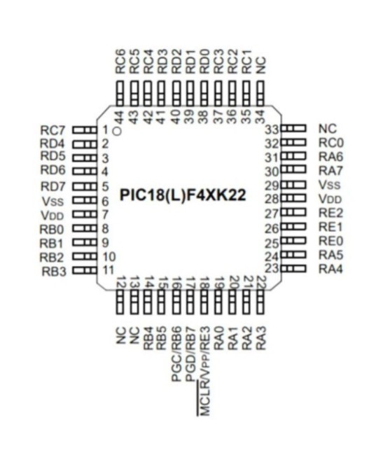 Circuito integrado programable PIC 18F45K22-I SMD