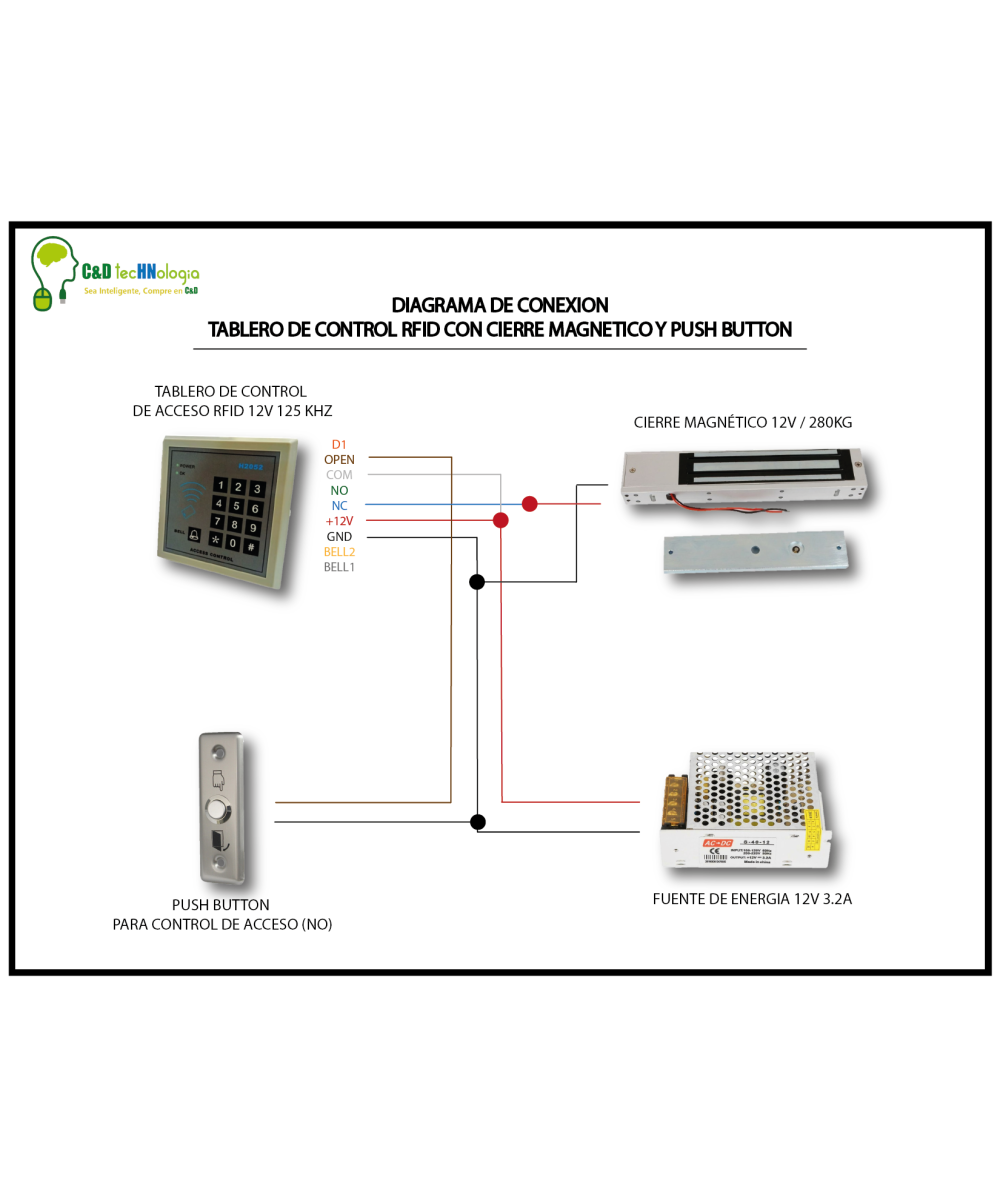 Tablero de control de acceso RFID 12V 125 Khz con Tags (10U)