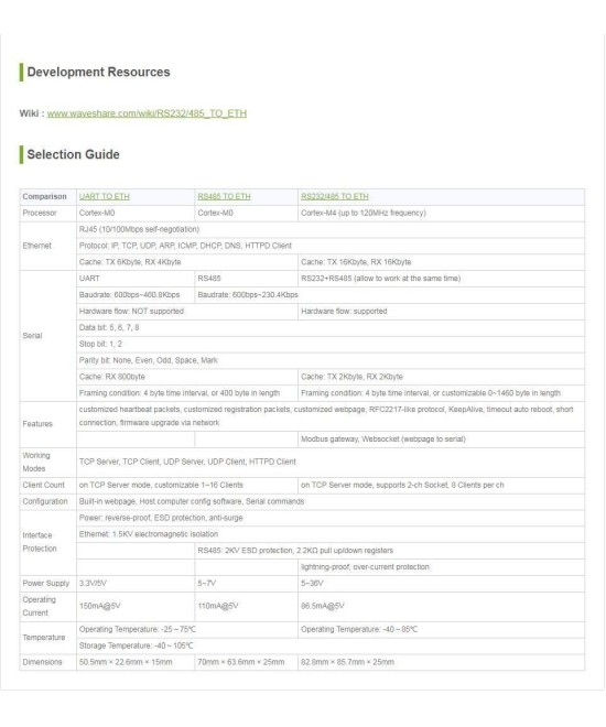 Convertidor de RS232/RS485 a Ethernet