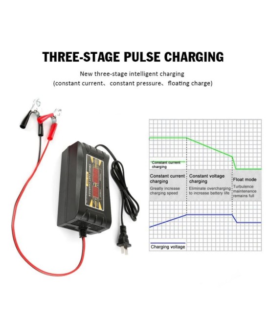 Cargador de Baterias de Acido 12V 6A/10A