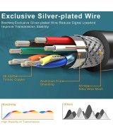 Cable 8K HDMI HD2.1V