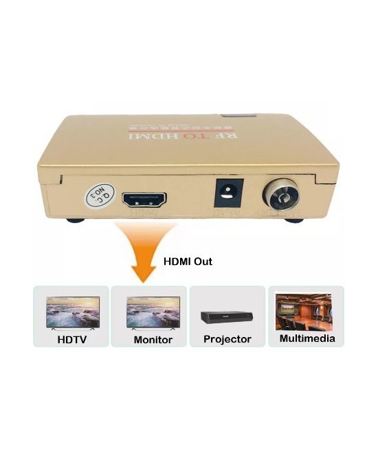 Sintonizador analogico RF a HDMI