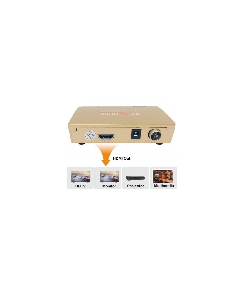 Sintonizador analogico RF a HDMI