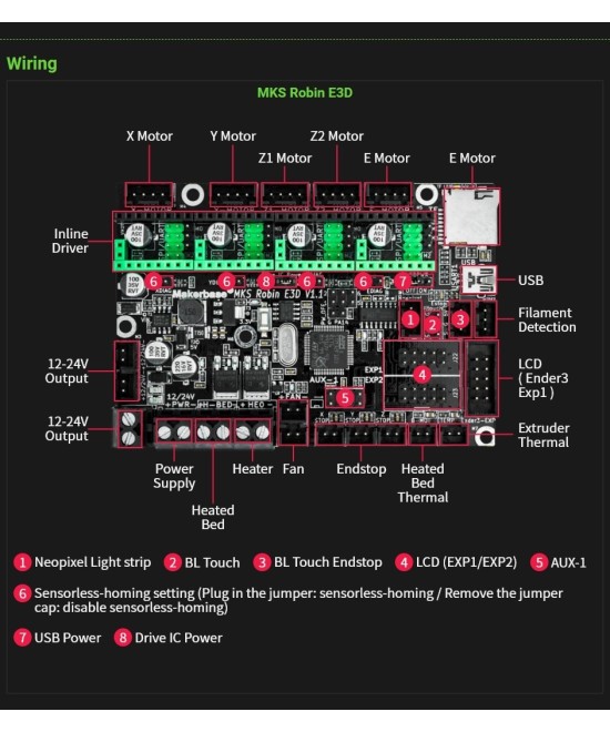 Tarjeta Madre Makerbase MKS Robin E3D V1.1 para impresora 3D