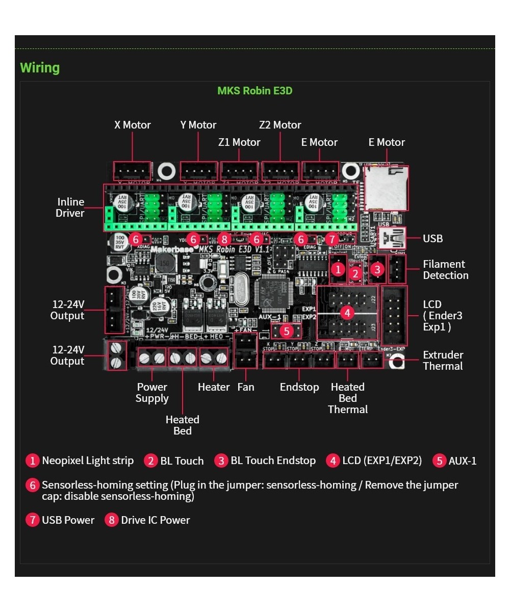 Tarjeta Madre Makerbase MKS Robin E3D V1.1 para impresora 3D