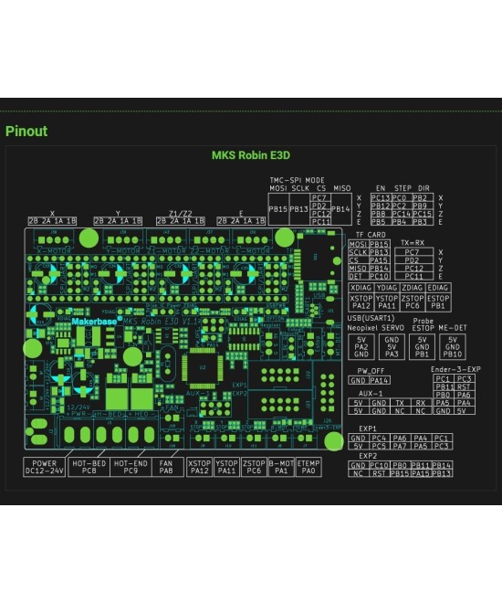 Tarjeta Madre Makerbase MKS Robin E3D V1.1 para impresora 3D
