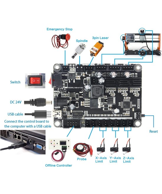Tarjeta Madre GRBL 1.1f 3 Ejes para CNC