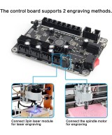 Tarjeta Madre GRBL 1.1f 3 Ejes para CNC