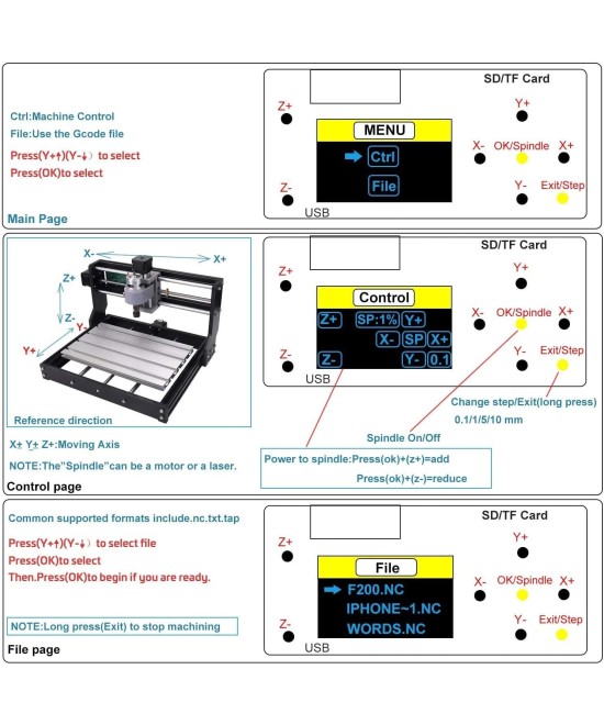 Tarjeta Madre GRBL 1.1f 3 Ejes para CNC