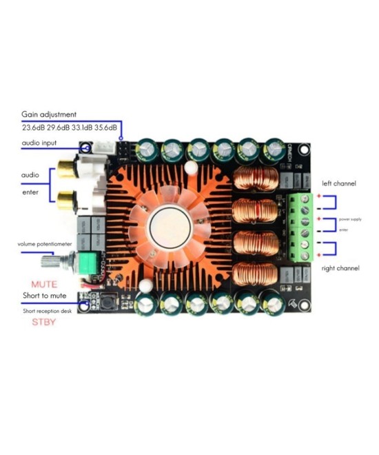 Tarjeta Amplificadora de Audio TDA7498E 160W x 2 Clase D