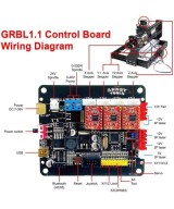 Tarjeta Madre ANNOY TOOLS GRBL V1.1 para CNC GRBL (DIY)