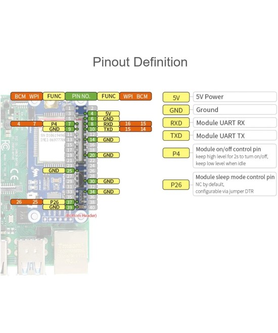Modulo GSM/GPS 4G LTE SIM 7070G