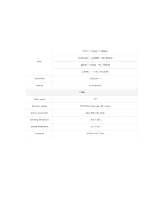 Modulo GSM/GPS 4G LTE SIM 7070G